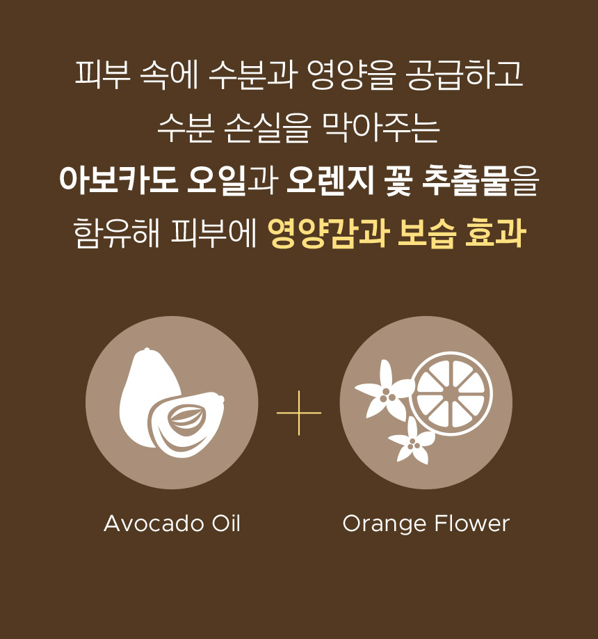피부 속에 수분과 영양을 공급하고 수분 손실을 막아주는 아보카도 오일과 오렌지 꽃 추출물을 함유해 피부에 영양감과 보습 효과 / Avocado Oil + Orange Flower